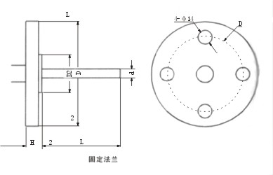 工業(yè)溫度計產(chǎn)品圖片